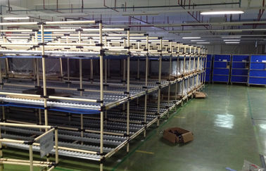 PE Coated Steel Pipe Storage Racks And Roller Track Support For Light Industrial